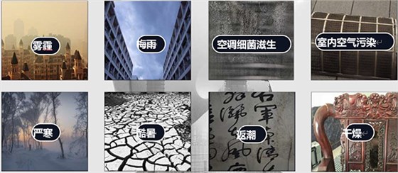 室內外環境現狀