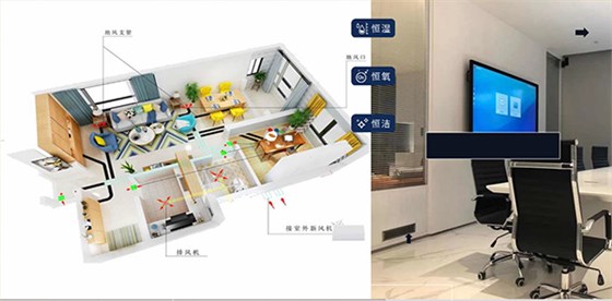 沃富五恒系統新風系統