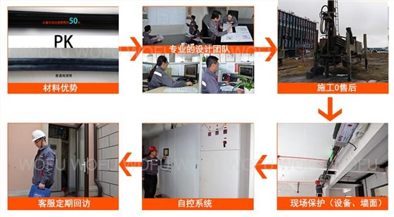 沃富地源熱泵----訂制管件、專業(yè)隊(duì)伍