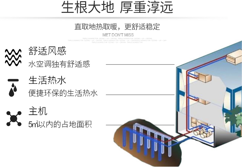 地熱能取暖，別墅地源熱泵